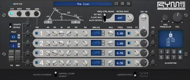 Inphonik RYM2612 Iconic FM Synthesizer